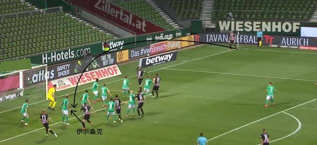  西汉姆联定位球战术奏效，逼平联赛领头羊